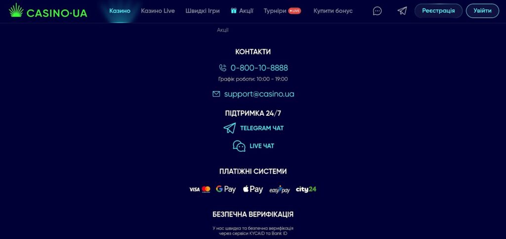 Служба підтримки казино