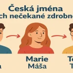 Чеські імена та їхні несподівані пестливі форми