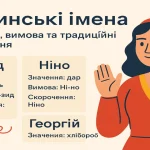 Грузинські імена: значення, вимова та традиційні скорочення